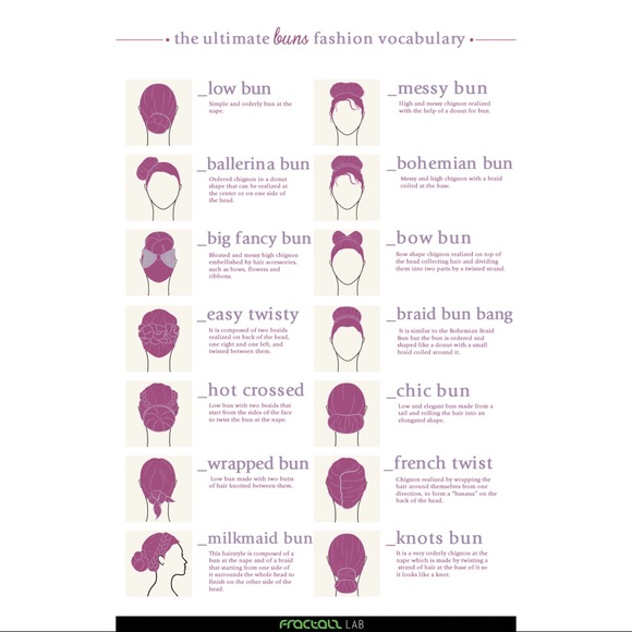 Dresses for date, sundress, work, night NWT or EUC - Picture 4 of 5